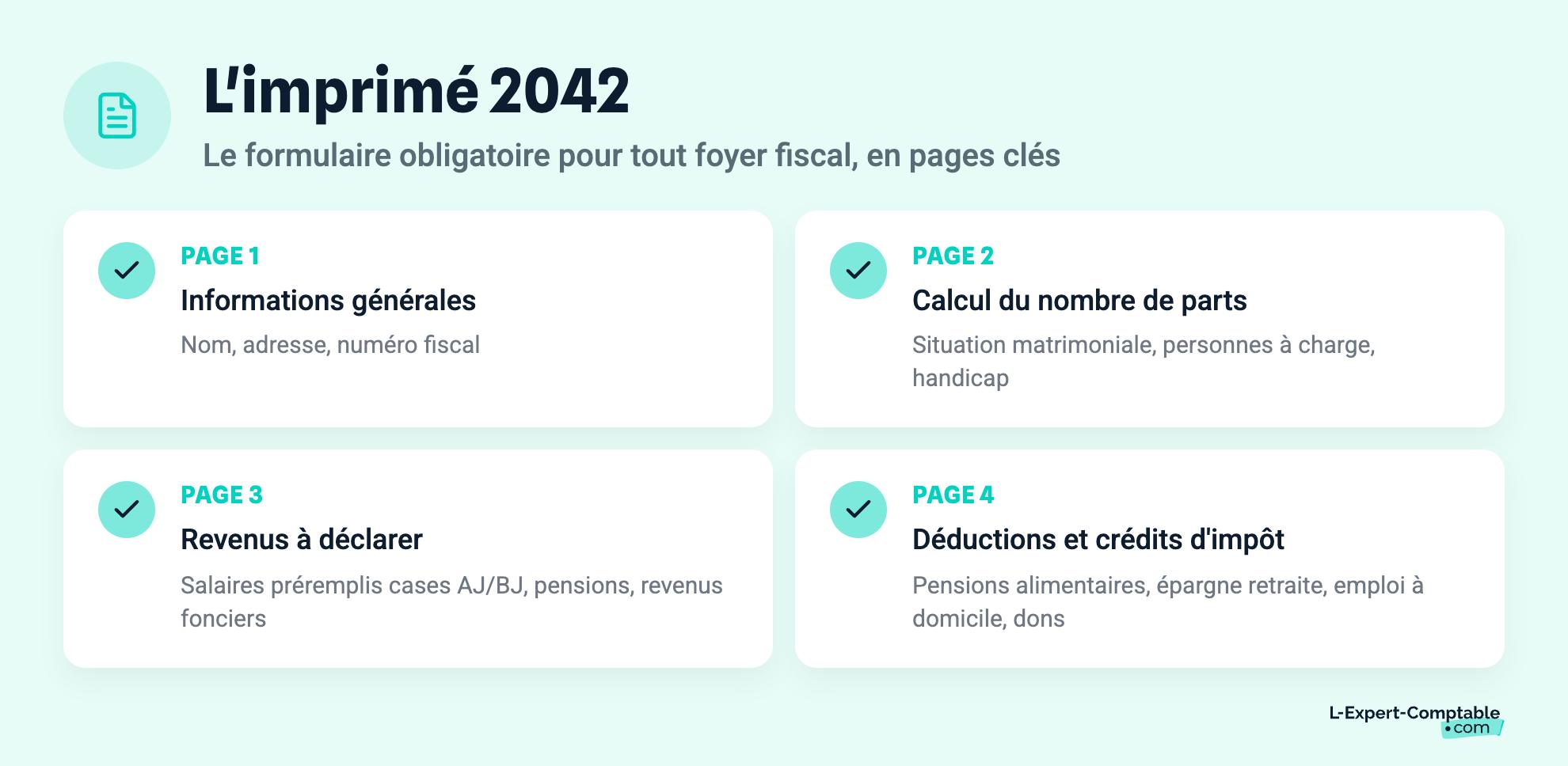 L'imprimé 2042